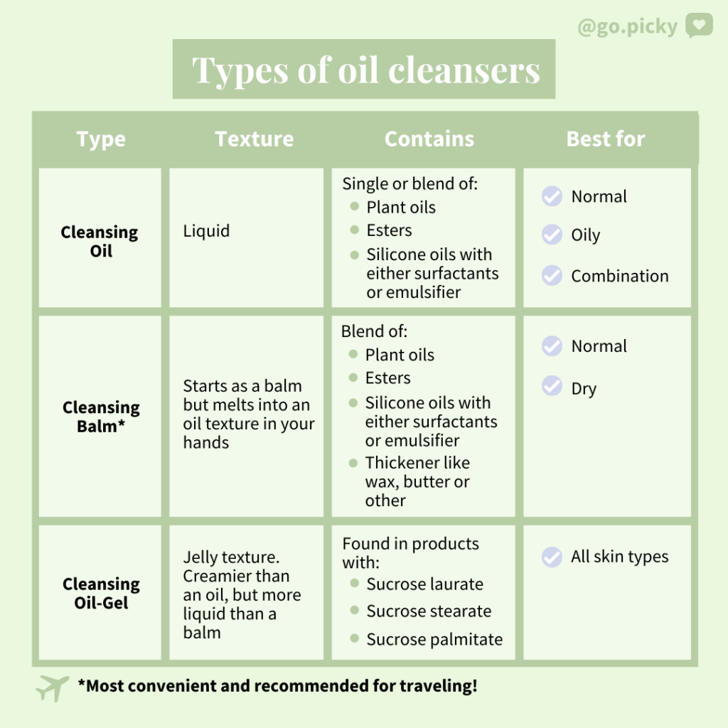 Guide to Oil Cleansing + The Best Oils for Your Skin Type