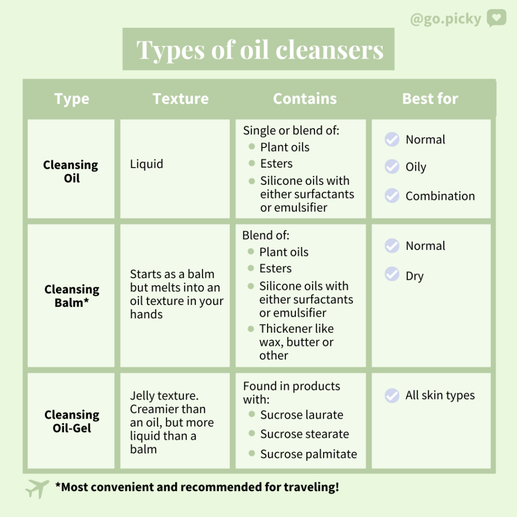 Oils for deals oil cleansing