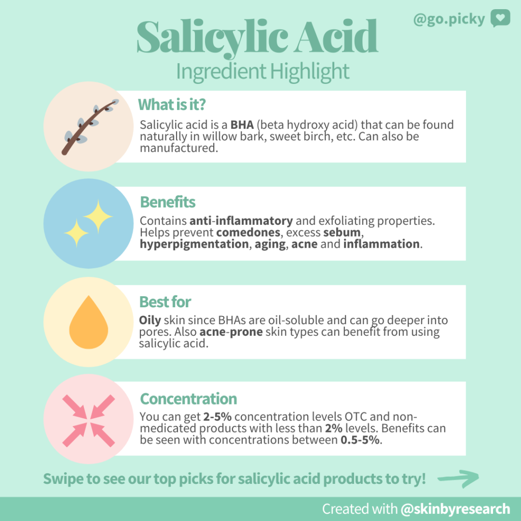 Ingredient Highlight: Salicylic Acid - Picky  The K-Beauty Hot Place