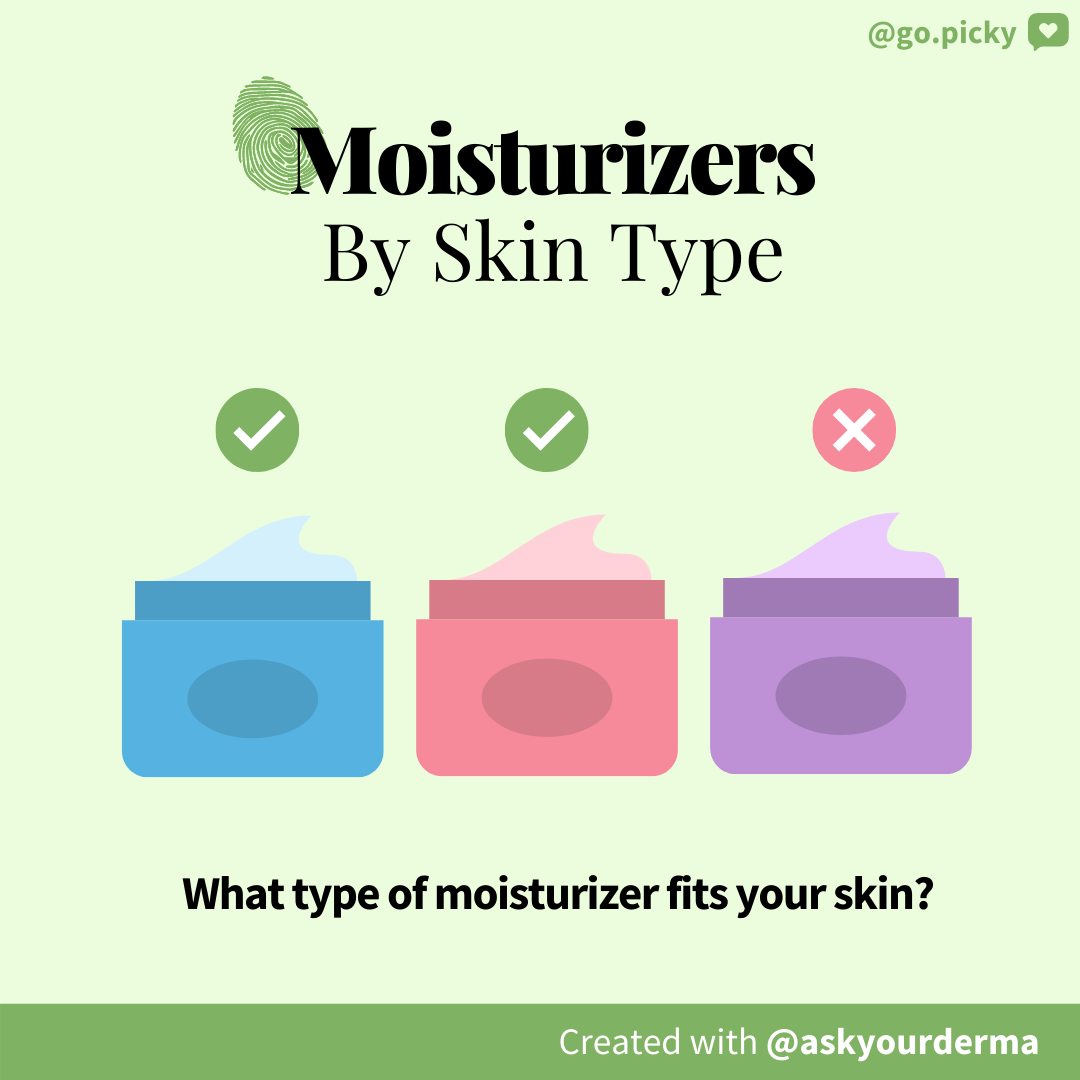 Find a Moisturizer that Fits your Skin Type Picky Skincare Blog